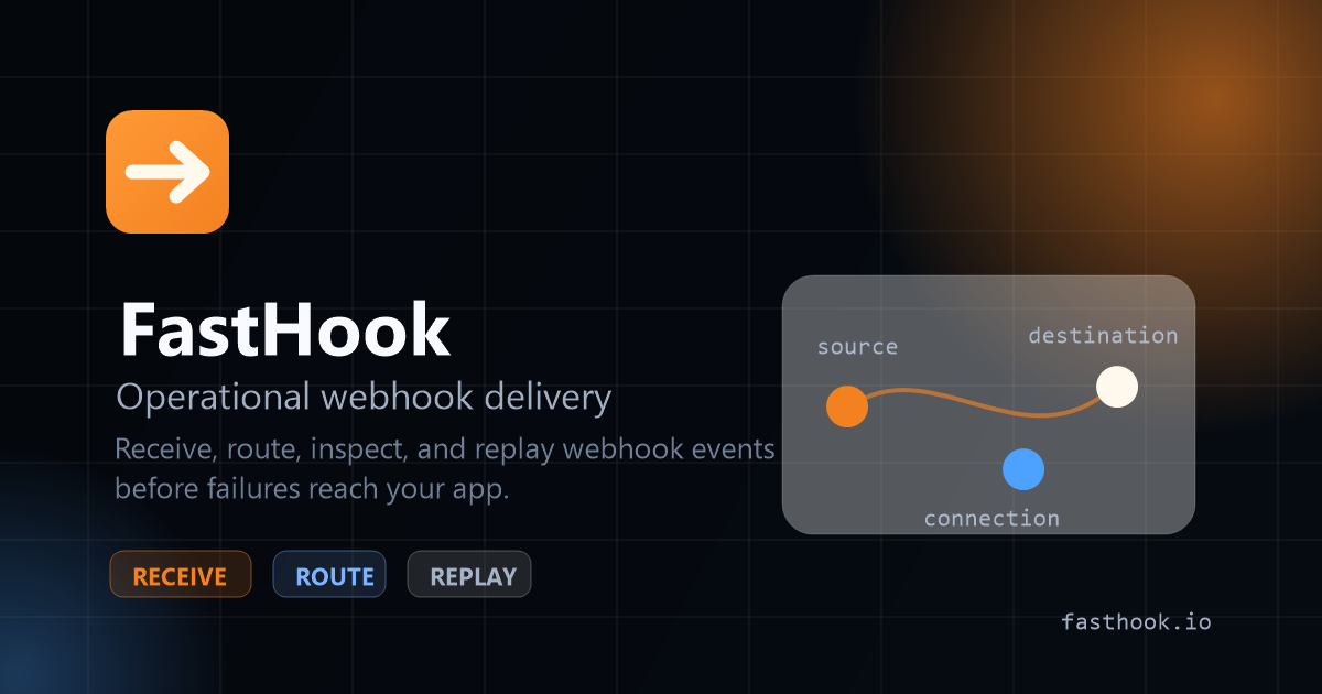 FastHook operational webhook delivery preview