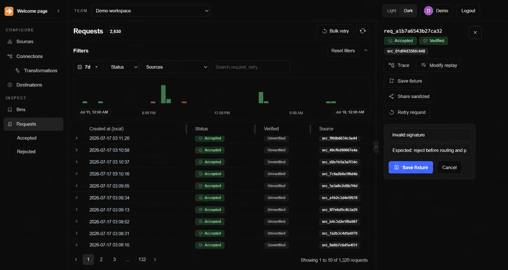 FastHook request inspector saving a captured webhook as a named regression fixture.